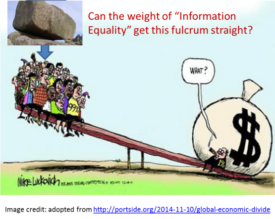Information Equalization